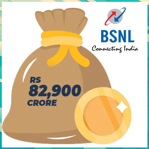 Government allocates Rs 82,900 crore for BSNL in budget